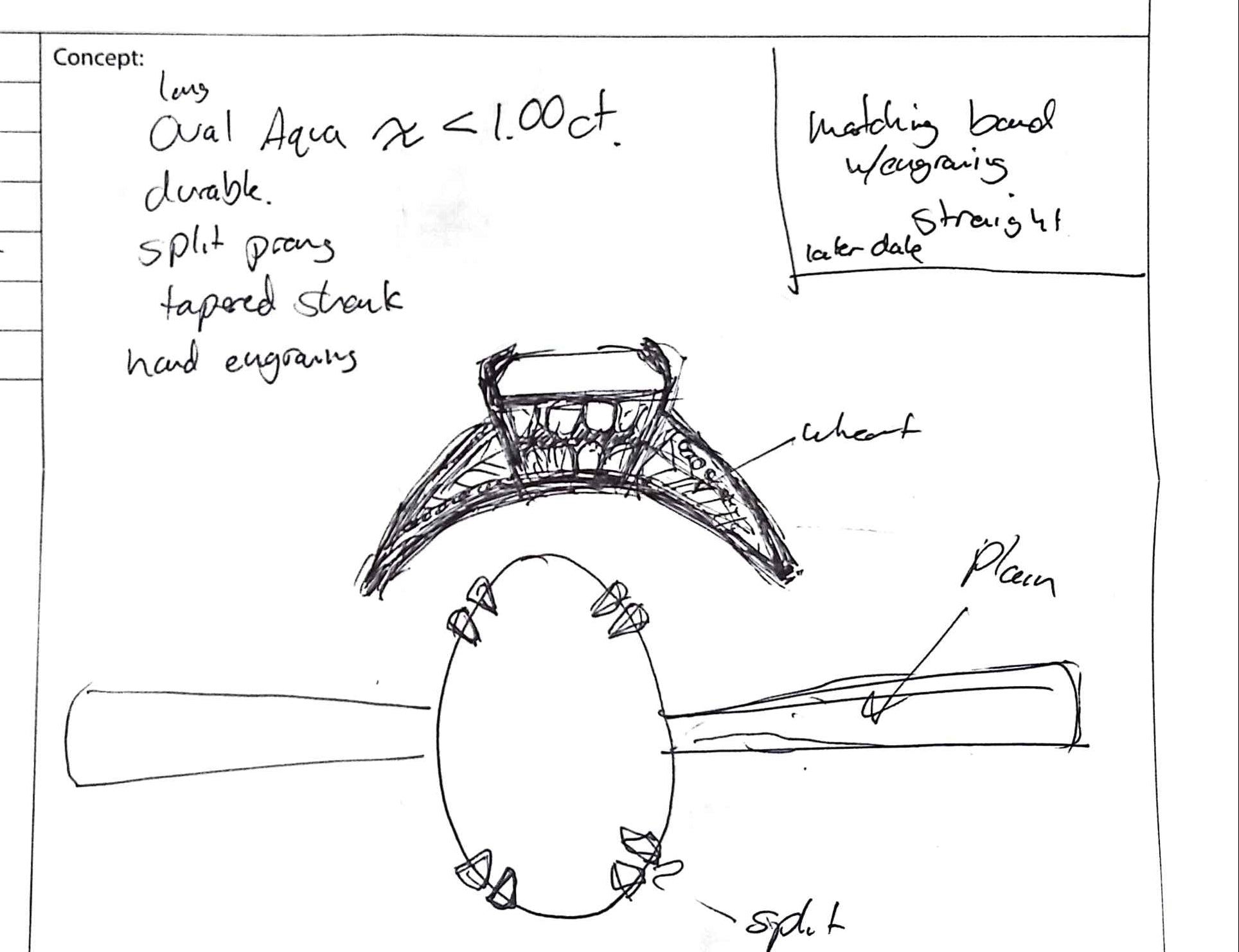 Initial design consultation
